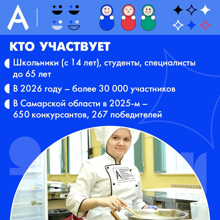 Кто участвует